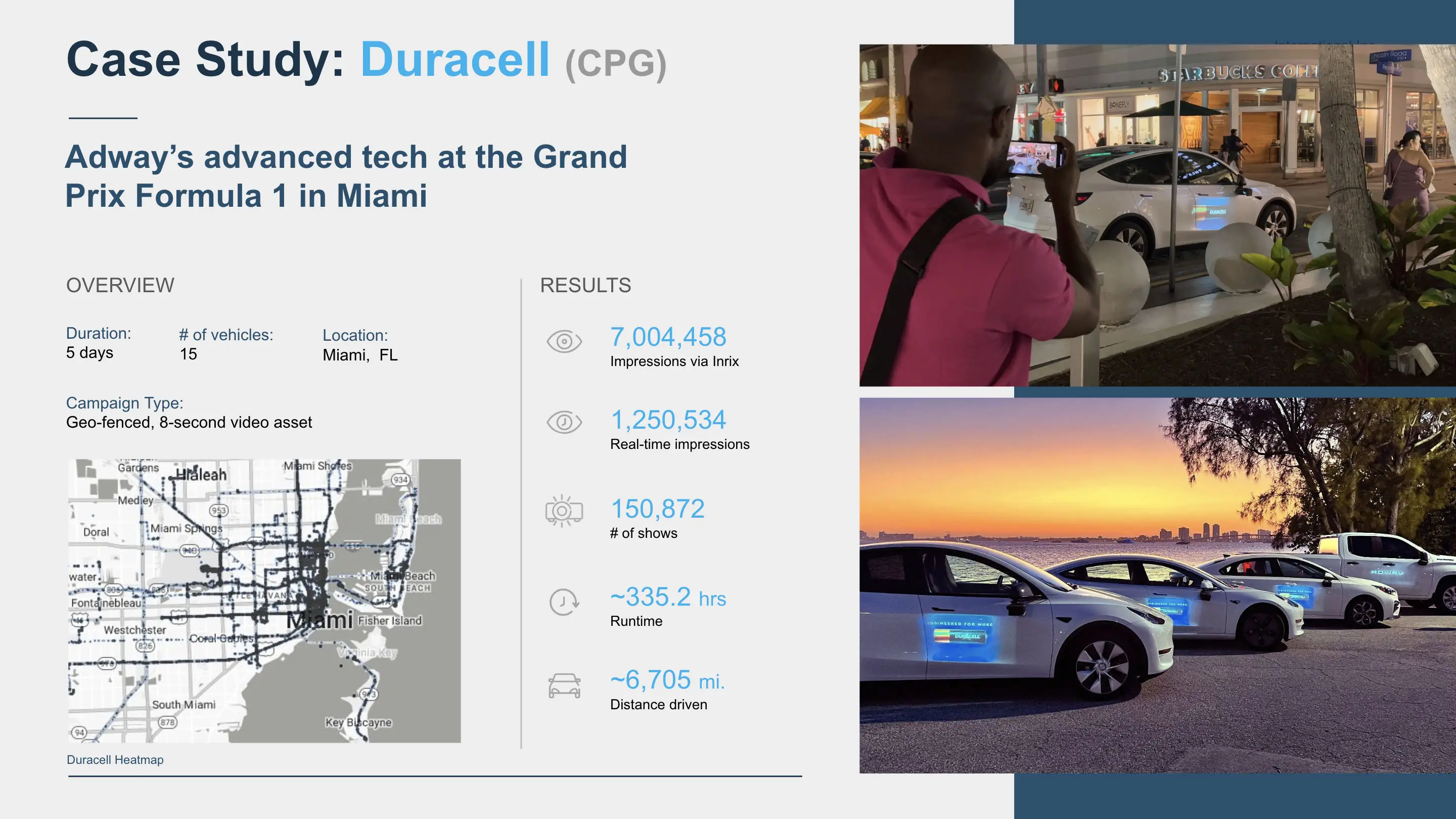 Duracell projection ad vehicles during Formula 1 in Miami, from an Adway case study