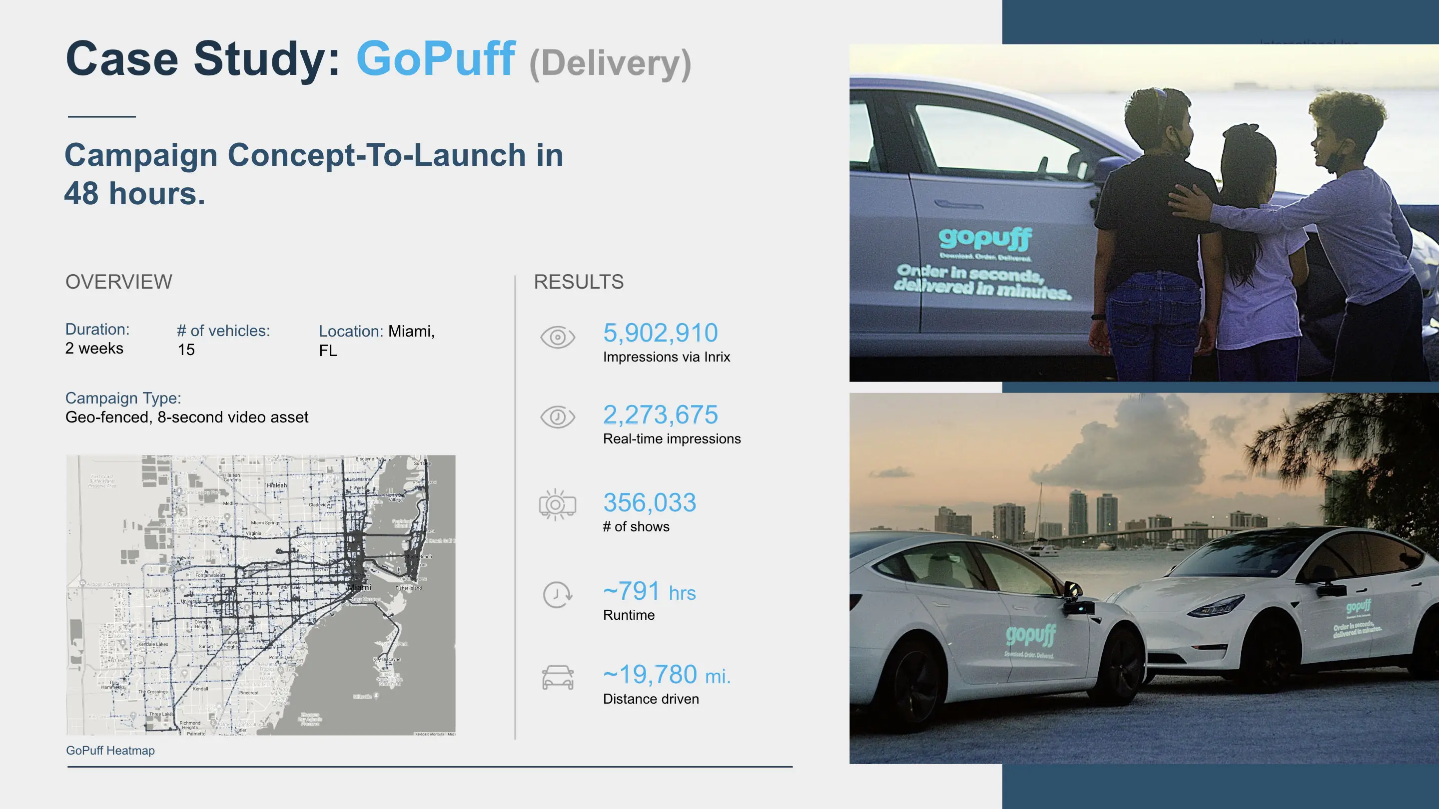 GoPuff door projection ads on white vehicles in Miami, from an Adway case study