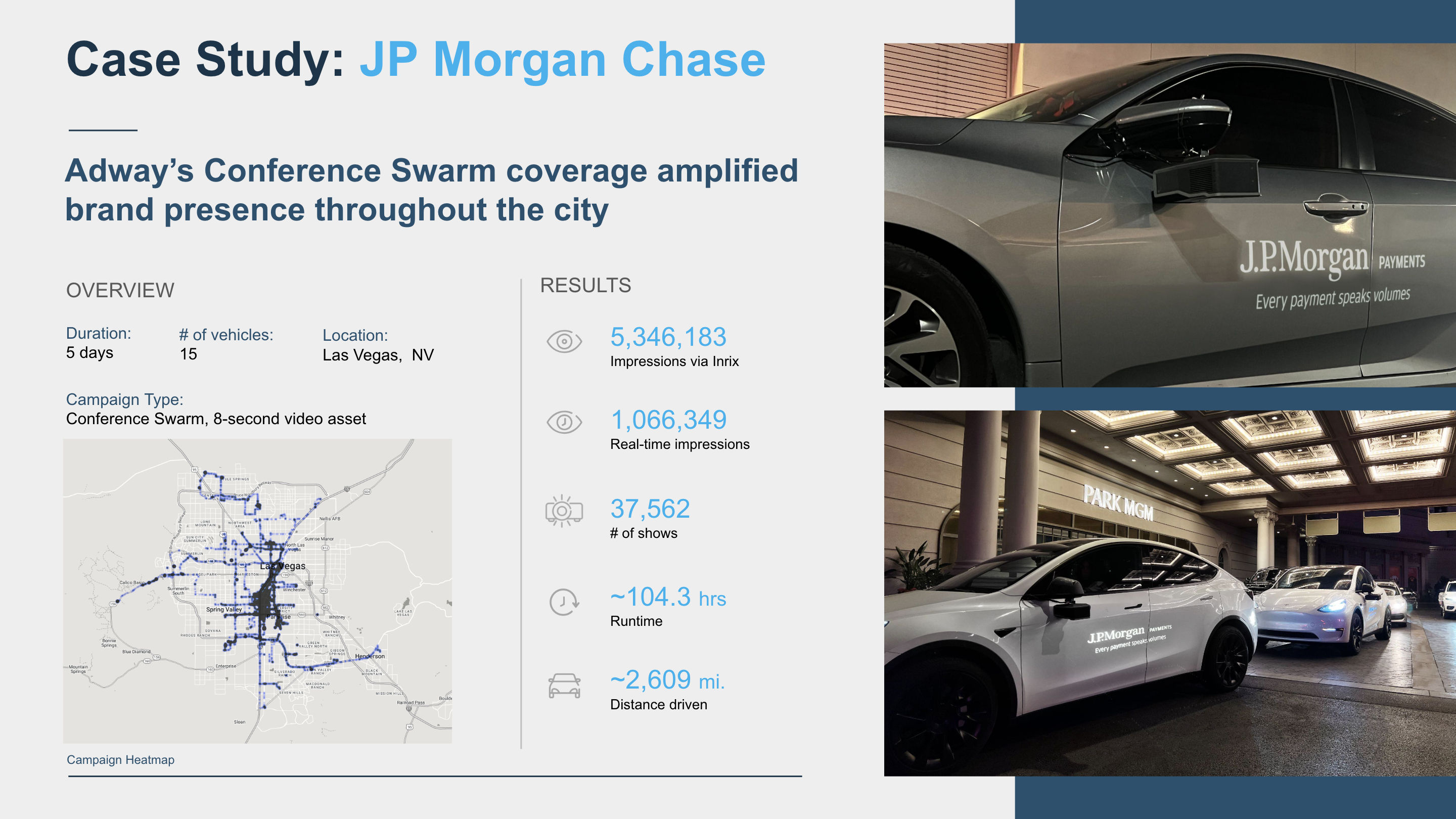 JPMorgan digital out-of-home campaign case study